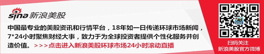 7月16日美股成交额前20：传苹果寻求收购AI芯片企业